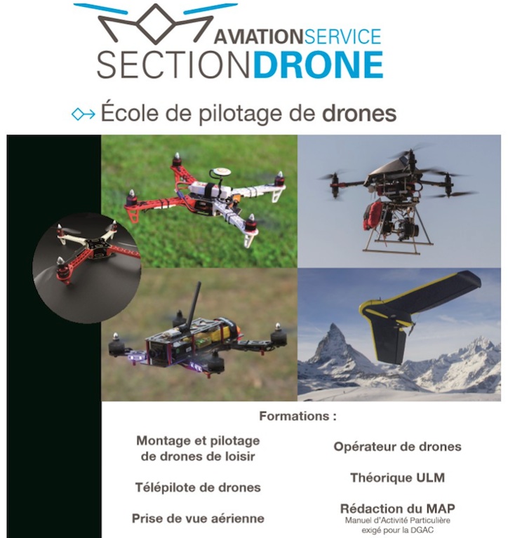 Manuel Du Télépilote De Drone Pdf Gratuit
